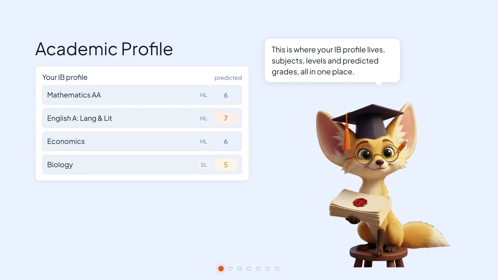 Academic Profile. This is where your IB profile lives, subjects, levels and predicted grades, all in one place.