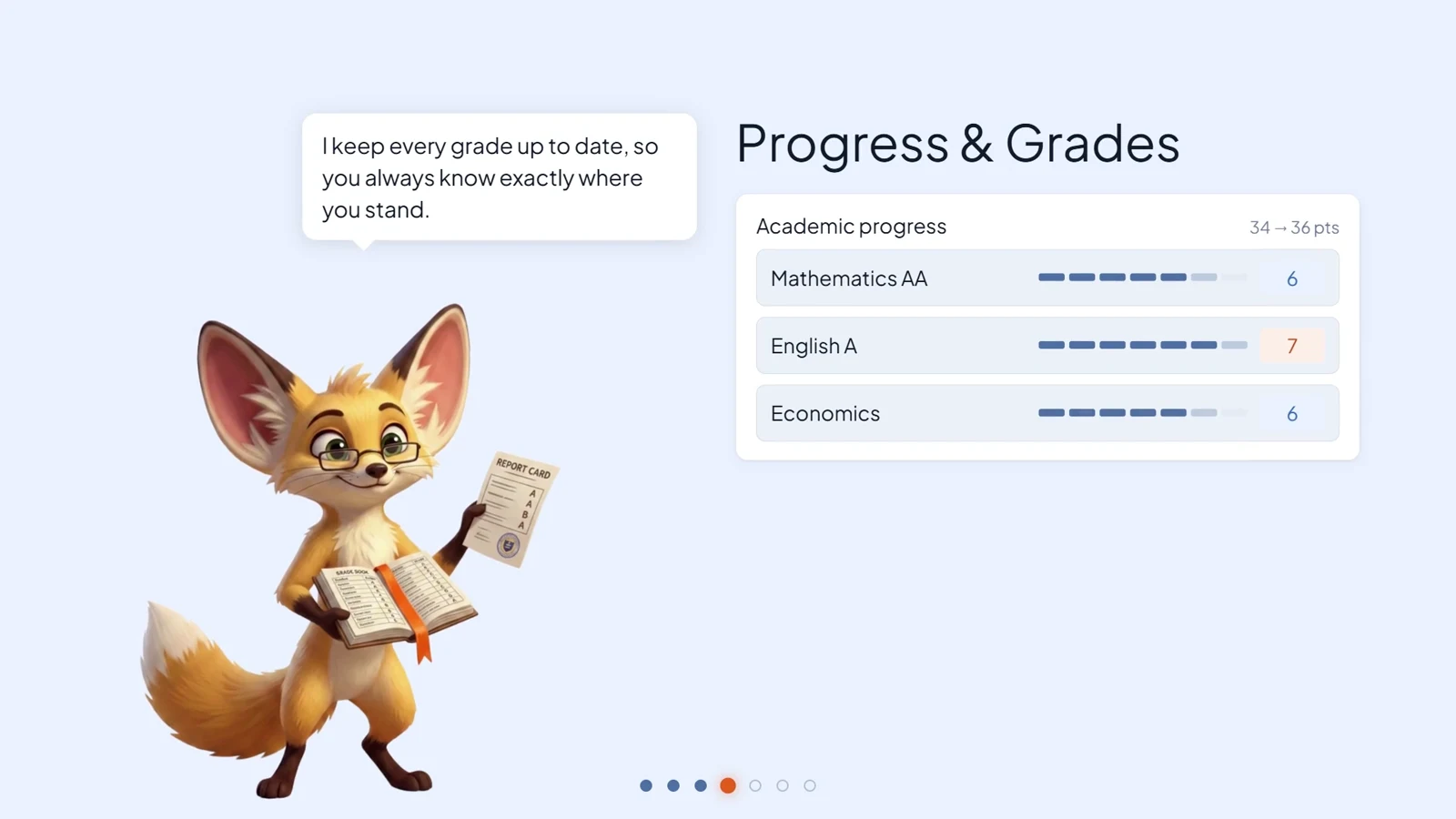 Progress & Grades. I keep every grade up to date, so you always know exactly where you stand.